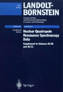 Nuclear Quadrupole Resonance Spectroscopy Data: Supplement to III/20, III/31