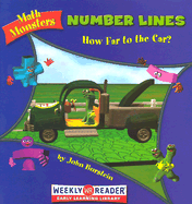 Number Lines: How Far to the Car?