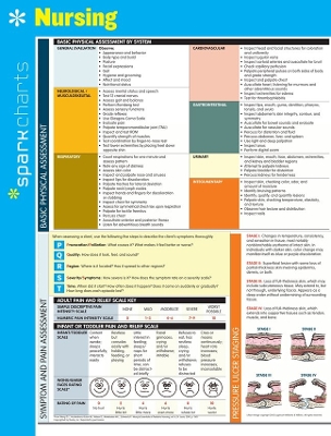 Nursing SparkCharts - SparkNotes