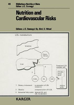 Nutrition and Cardiovascular Risks: 29th Symposium of the Group of European Nutritionists, Balatonfoldvar, April 24-26, 1991 - Group Of European Nutritionists