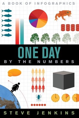 One Day: By the Numbers - 