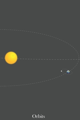 Orbits: the energy genrators - Dixon-Roche, Keith