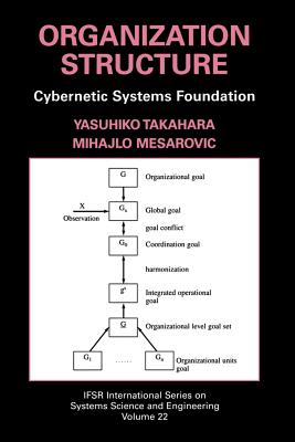 Organization Structure: Cybernetic Systems Foundation - Takahara, Yasuhiko, and Mesarovic, Mihajlo