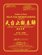 Outline of Three Tian Tai Meditations