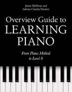 Overview Guide to Learning Piano: From Piano Method to Level 8