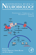 Pathophysiology, Pharmacology and Biochemistry of Dyskinesia: Volume 98