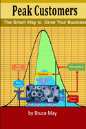 Peak Customers: The Smart Way to Grow Your Business