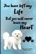 Pet Loss Journal Bichon Frise: Guided Prompt Keepsake Workbook