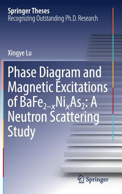 Phase Diagram and Magnetic Excitations of Bafe2-Xnixas2: A Neutron Scattering Study - Lu, Xingye