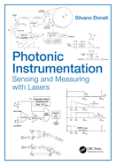 Photonic Instrumentation: Sensing and Measuring with Lasers