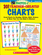Photos of 201 Teacher-Created Charts