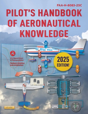 Pilot's Handbook of Aeronautical Knowledge (2025): Faa-H-8083-25c - Federal Aviation Administration (FAA)