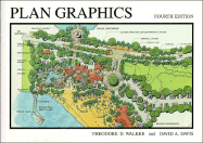 Plan Graphics
