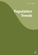 Population Trends: Spring 2010