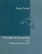 Principles of Accounting