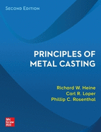 Principles of metal casting