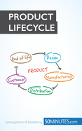 Product Lifecycle: The fundamental stages of every product