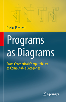 Programs as Diagrams: From Categorical Computability to Computable Categories - Pavlovic, Dusko