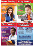 Reading Comprehension Bulletin Board Set