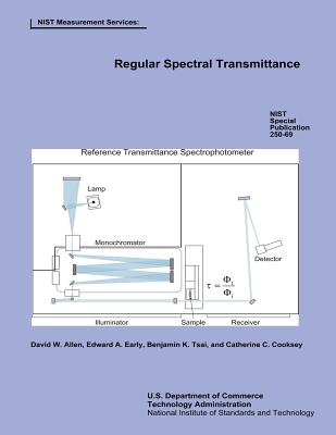 Regular Spectral Transmittance - Early, Edward a, and Tsai, Benjamin K, and David W Allen, Edward a Early Benjami