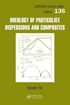 Rheology of Particulate Dispersions and Composites - Pal, Rajinder