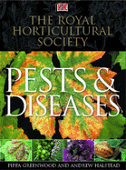 RHS Pests & Diseases