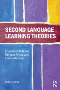 Second Language Learning Theories