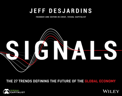 Signals: The 27 Trends Defining the Future of the Global Economy - Desjardins, Jeff