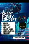 Smart Money Concept: Market Structure, Supply and Demand, Order Block, Mastering The Market