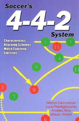 Soccer's 4-4-2 System: Characteristics, Attacking Schemes, Match Coaching, Exercises - Prestigiacomo, Luca, and Riva, Andrea, and Viviani, Mauro