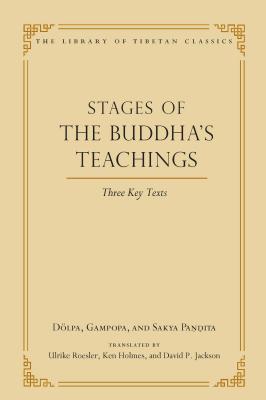 Stages of the Buddha's Teachings, 10: Three Key Texts - Dolpa, and Gampopa, and Pandita, Sakya
