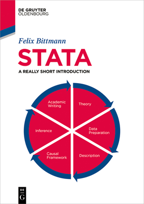 Stata: A Really Short Introduction - Bittmann, Felix