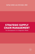 Strategic Supply Chain Management: The Development of a Diagnostic Model