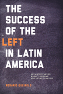 Success of the Left in Latin America: Untainted Parties, Market Reforms, and Voting Behavior