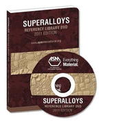 Superalloys: Alloying and Performance