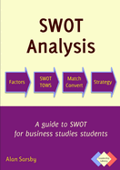 Swot Analysis: A Guide to Swot for Business Studies Students