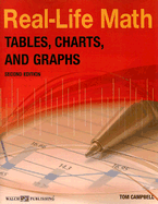 Tables, Charts, and Graphs