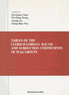 Tables of Clebsch-Gordan, Racah and Subduction Coefficients of Su (N) Groups