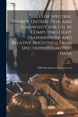 Tables of Spectral Energy Distribution and Luminosity for Use in Computing Light Transmissions and Relative Brightness From Spectrophotometric Data; NBS Miscellaneous Publication 86 - Anonymous