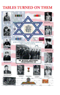 Tables Turned on Them: Jews Guarding Nazi POWS Held in the United States