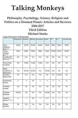 Talking Monkeys: Philosophy, Psychology, Science, Religion and Politics on a Doomed Planet: Articles and Reviews 2006-2019 3rd Edition - Starks, Michael