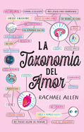 Taxonomia del Amor, La