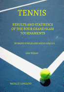 Tennis: Results and statistics of the four Grand Slam tournaments Women's Singles and Men's Singles 2015 Edition