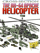 The Ah-64 Apache Helicopter