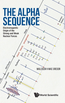 The Alpha Sequence - Malcolm H Mac Gregor