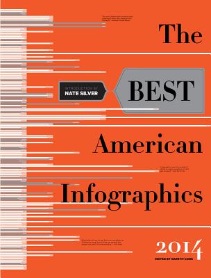 The Best American Infographics - Silver, Nate (Introduction by), and Cook, Gareth (Editor)