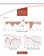 The Budget and Economic Outlook: 2014 to 2024