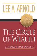 The Circle of Wealth: 51.4 Degrees of Success