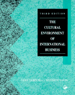 The Cultural Environment of International Business