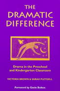 The Dramatic Difference: Drama in the Preschool and Kindergarten Classroom